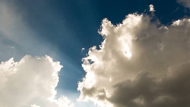 Das Wetter